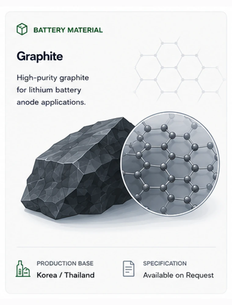 Recovered graphite material illustration